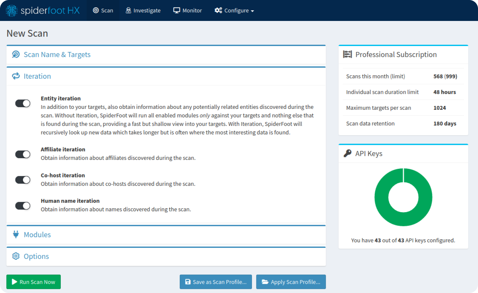 Cyber Threat Intelligence